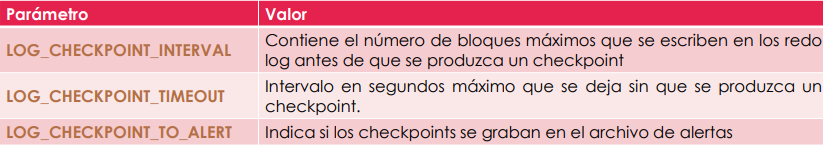 Parámetros4|50